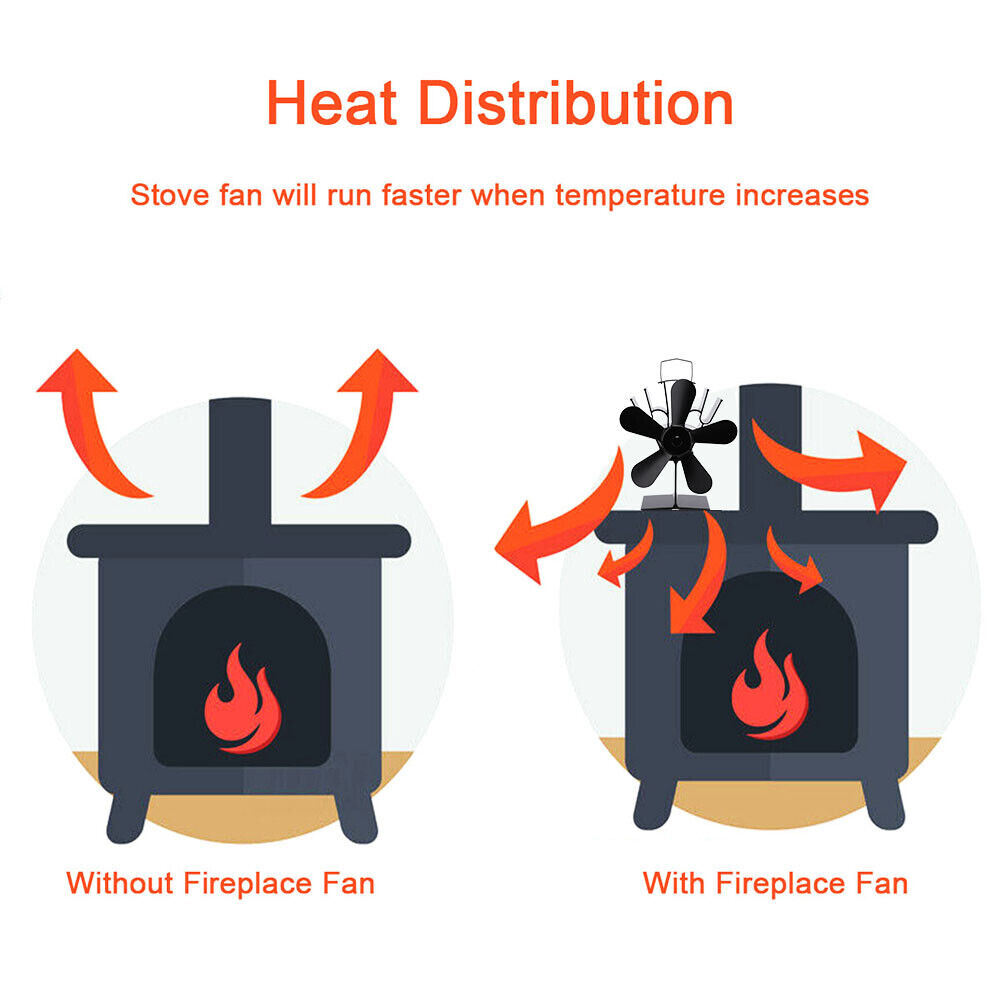 Eco Heat-Powered Wood Heater Fan | Silent Fireplace Stove