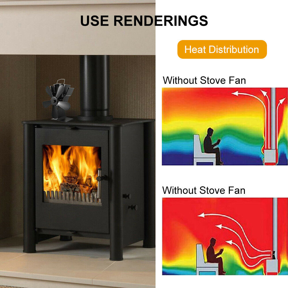 Eco Heat-Powered Wood Heater Fan | Silent Fireplace Stove