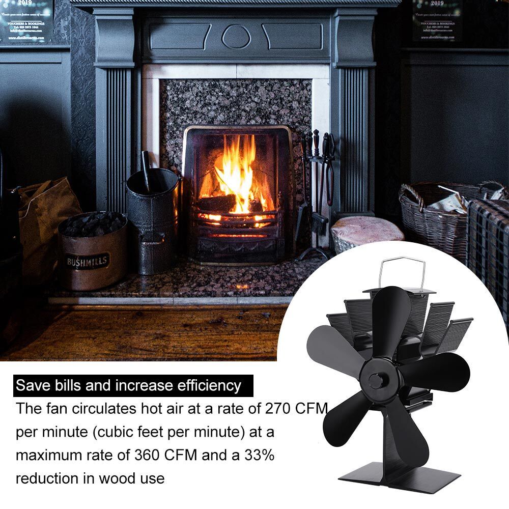 Eco Heat-Powered Wood Heater Fan | Silent Fireplace Stove