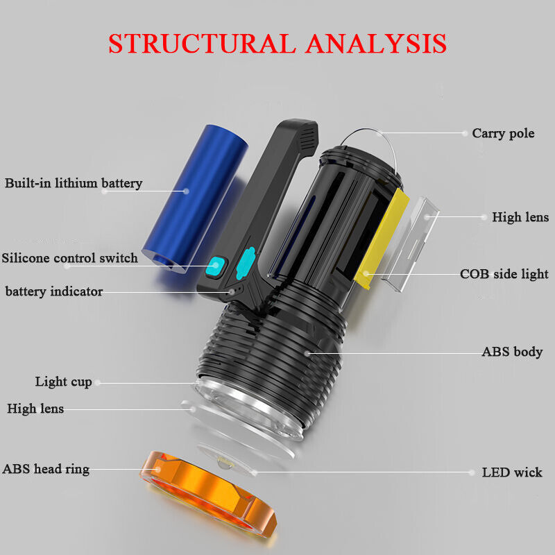 12000lm Super Bright LED Flashlight 8 Modes USB Rechargeable