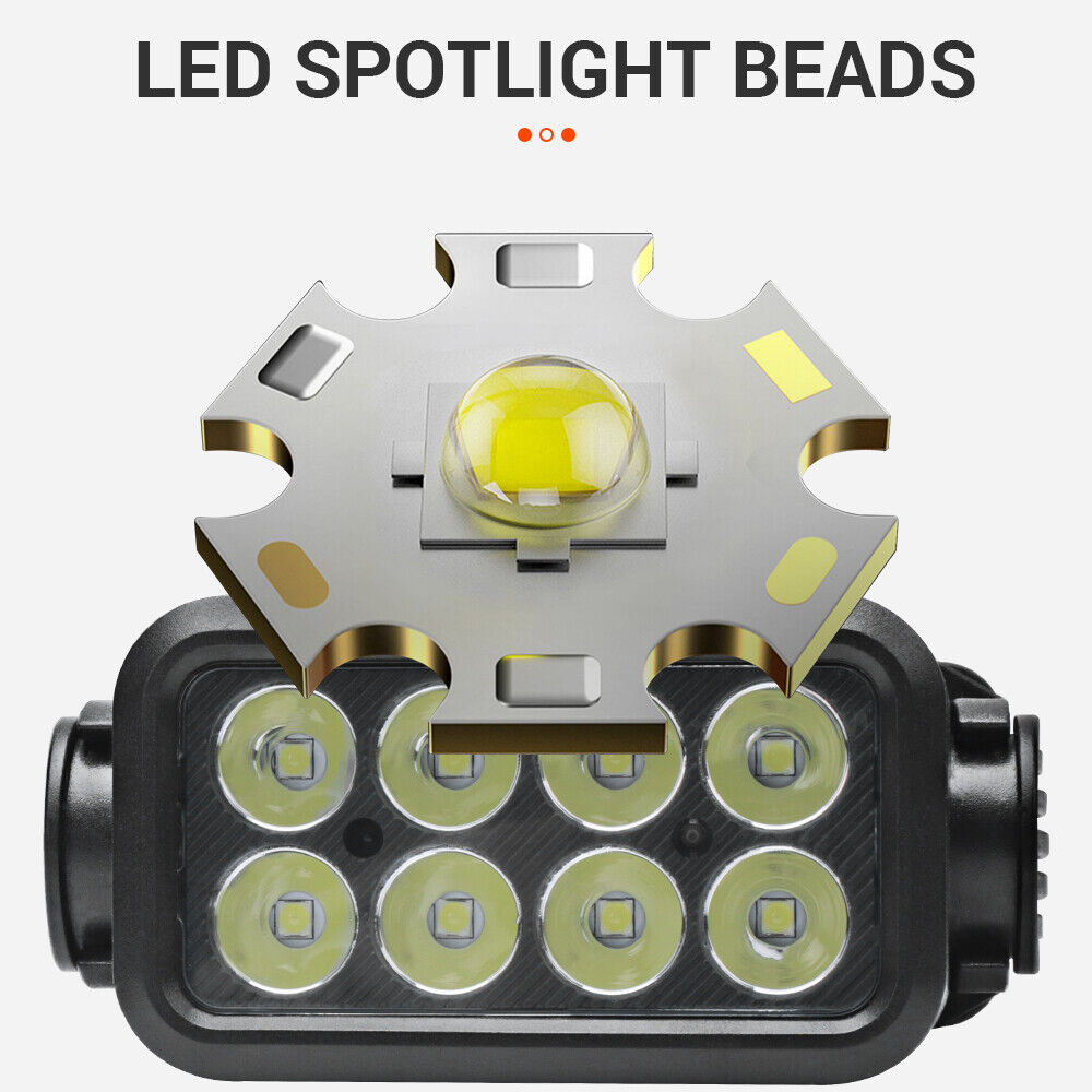 Rechargeable Waterproof LED Head Torch with 5 Modes