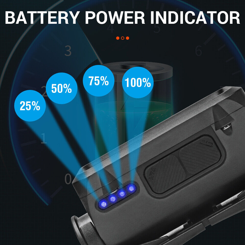 Rechargeable Waterproof LED Head Torch with 5 Modes