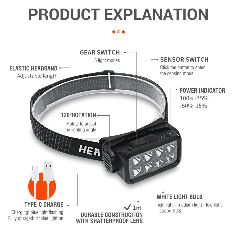 Rechargeable Waterproof LED Head Torch with 5 Modes