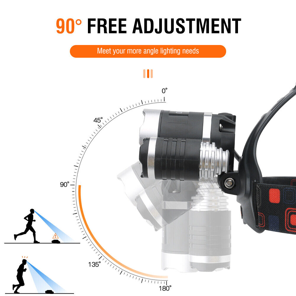 HP700 LED Headlamp Head Torch Lamp Rechargeable Light Headlight Camping