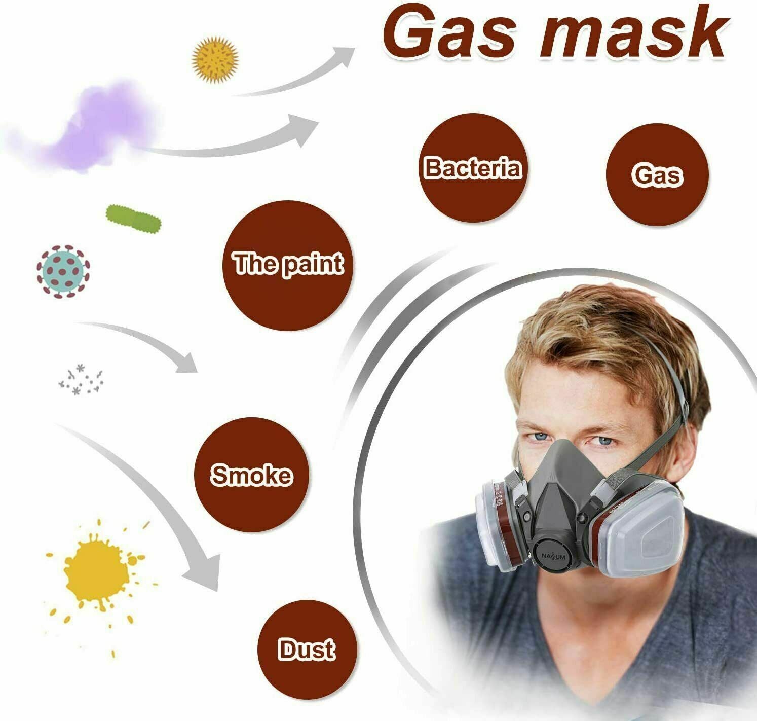 Reusable Full Face Gas Mask, Chemical & Spray Protection Respirator