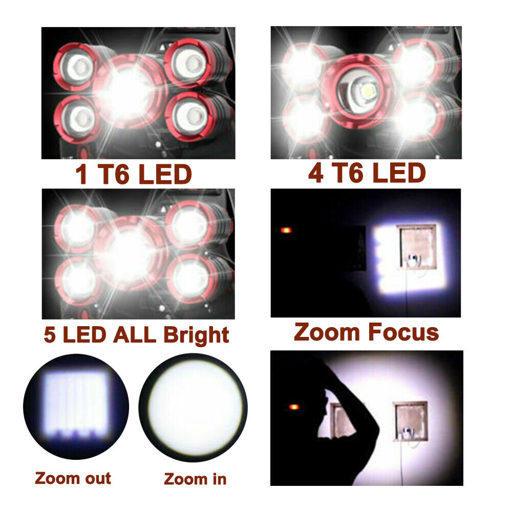 350000LM LED Rechargeable Headlamp, 4 Modes, IPX4