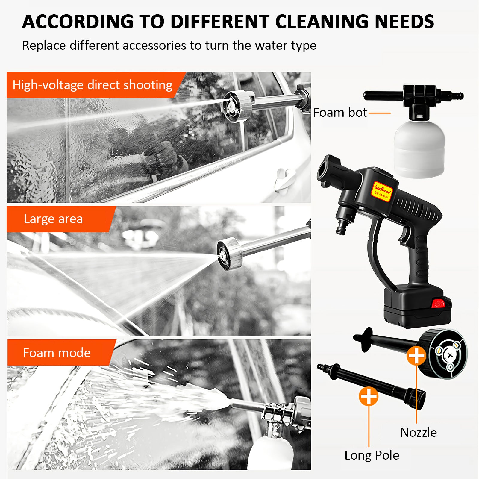 Portable Cordless Pressure Washer 3-in-1 Nozzle 21V Battery