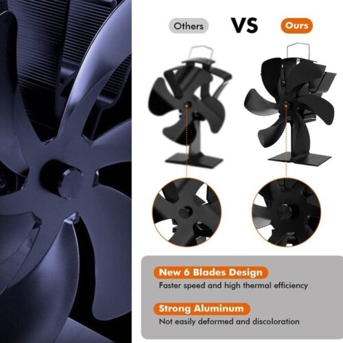 Large 6-Blade Heat Powered Stove Fan, Silent & Durable