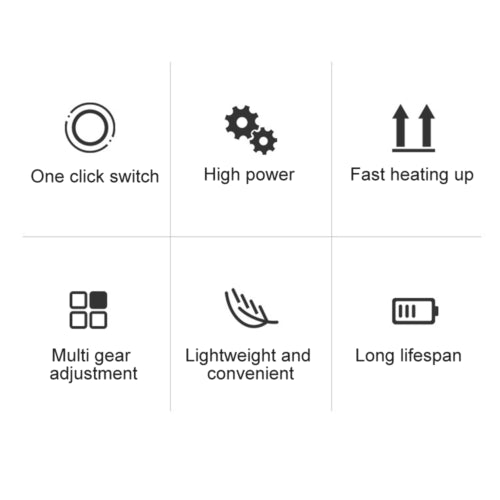 IP34 Wall-Mounted Infrared Electric Heater, 3 Heat Settings with Remote