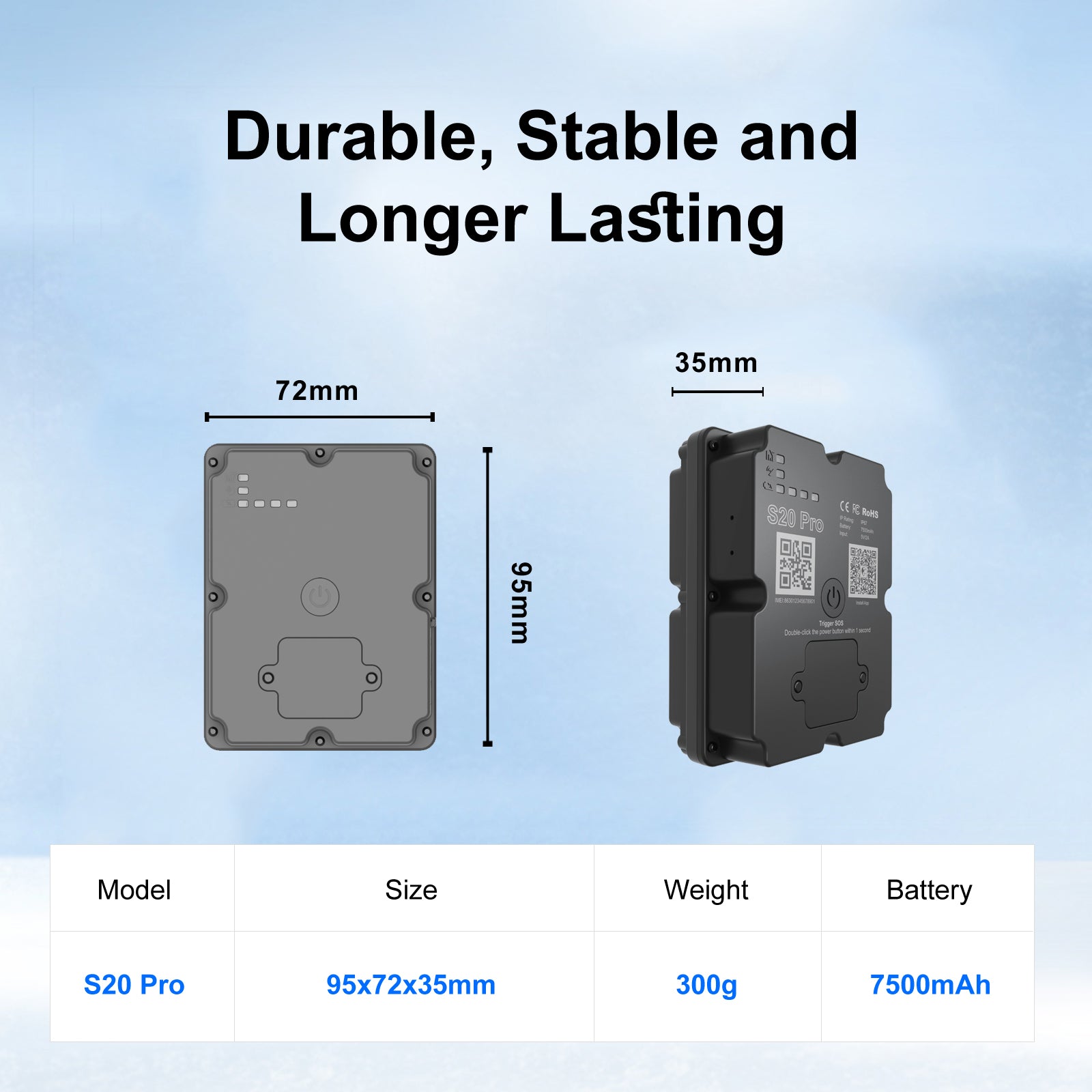 4G GPS Tracker for Car/Moto/Luggage - Waterproof, Real-time Tracking 30 Days Battery Life, Remote Control via Free Trial App.