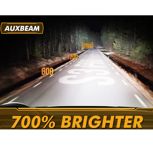 S3 PRO Series H11 Dual Copper Pipe 12V Matching Decoder 120W Gold Aluminum Components AUXBEAM