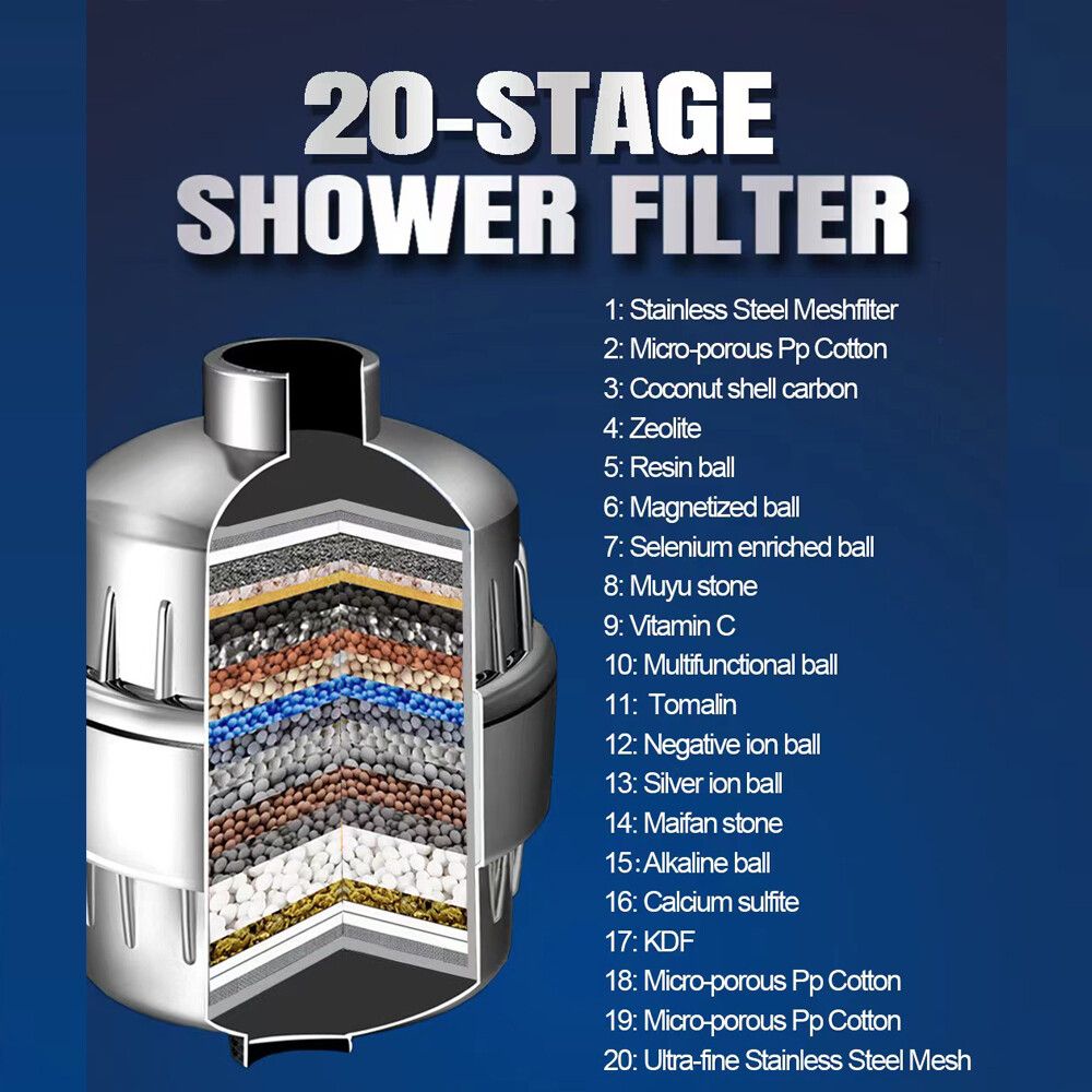 20 Stage Shower Head Filter Bath Hard Water Softener Chlorine Purifier 3 Filters