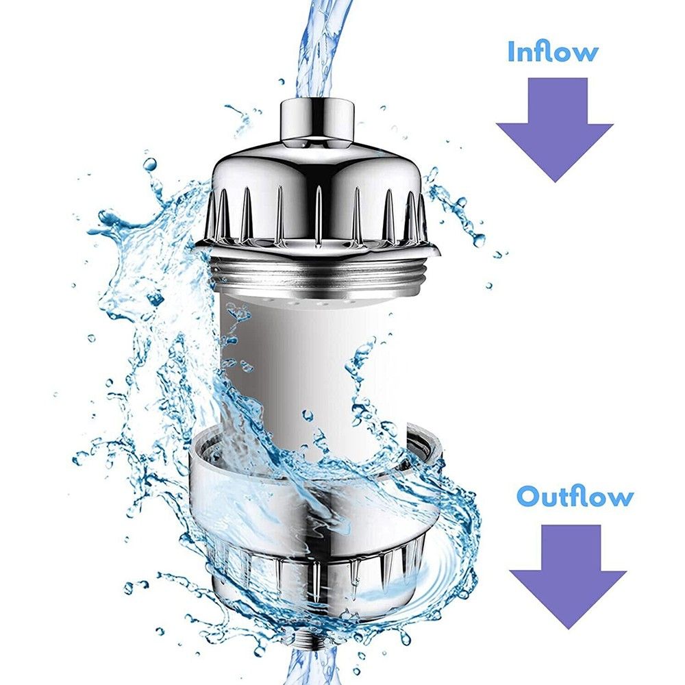 20 Stage Shower Head Filter Bath Hard Water Softener Chlorine Purifier 3 Filters