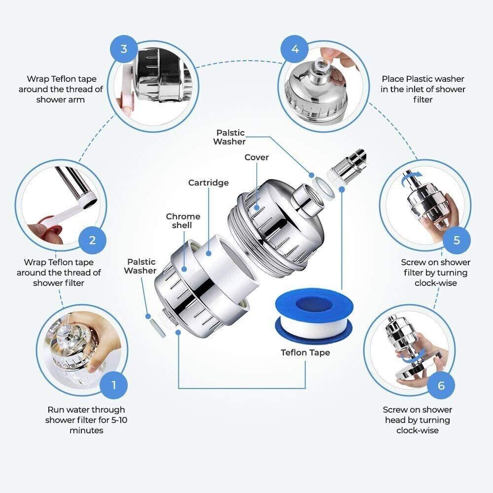 20 Stage Shower Head Filter Bath Hard Water Softener Chlorine Purifier 3 Filters