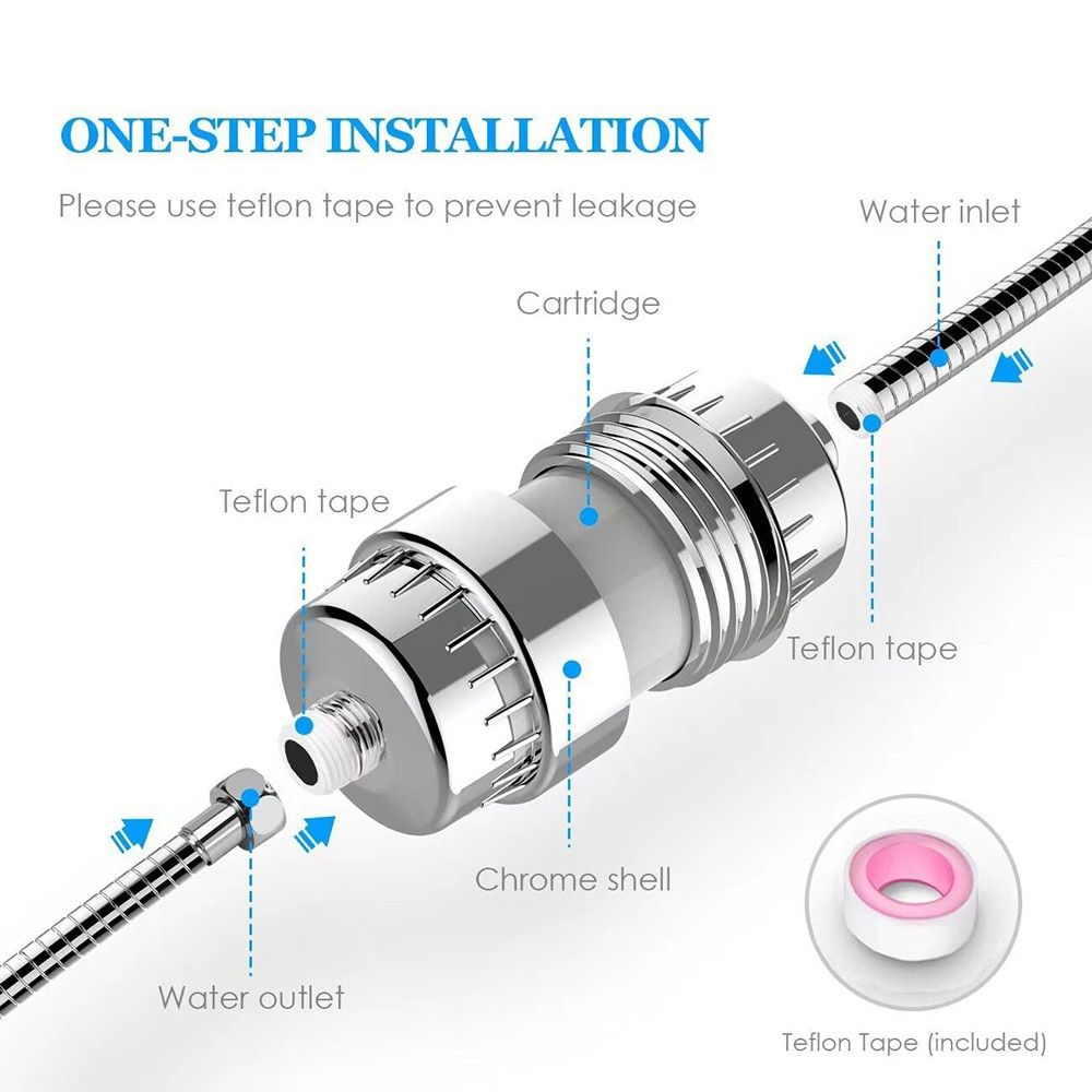 20 Stage Shower Head Filter Bath Hard Water Softener Chlorine Purifier 3 Filters