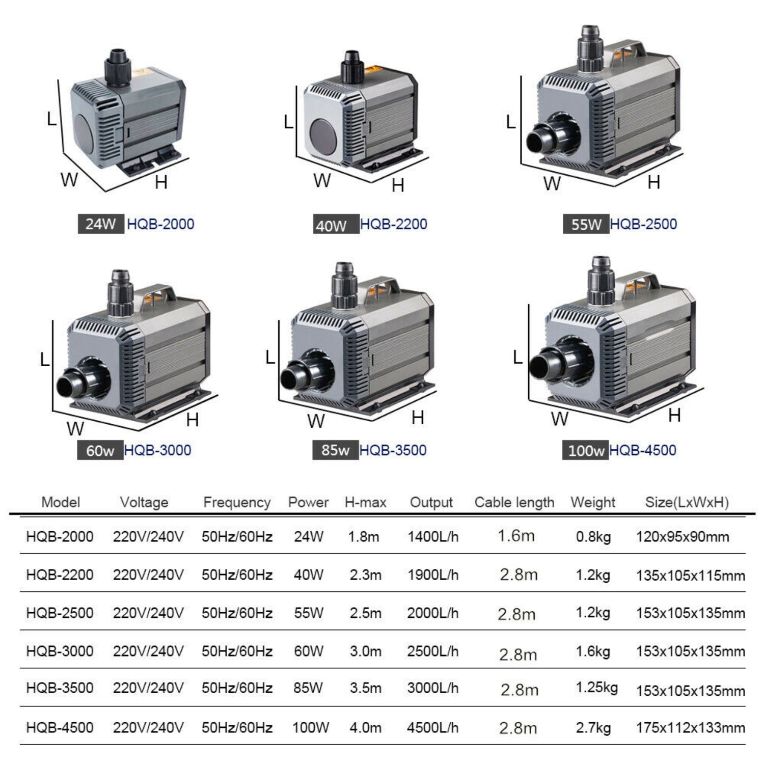 2500LPH 60W Submersible Water Pump, Aquariums Ponds - SUNSUN