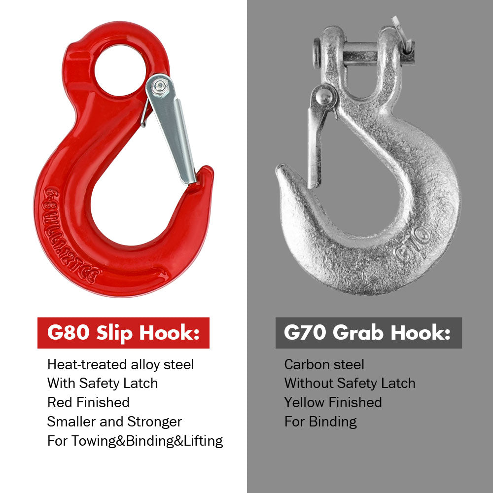 2X 6mm Safety Eye Sling Hooks, 1.12T Load, Alloy Steel