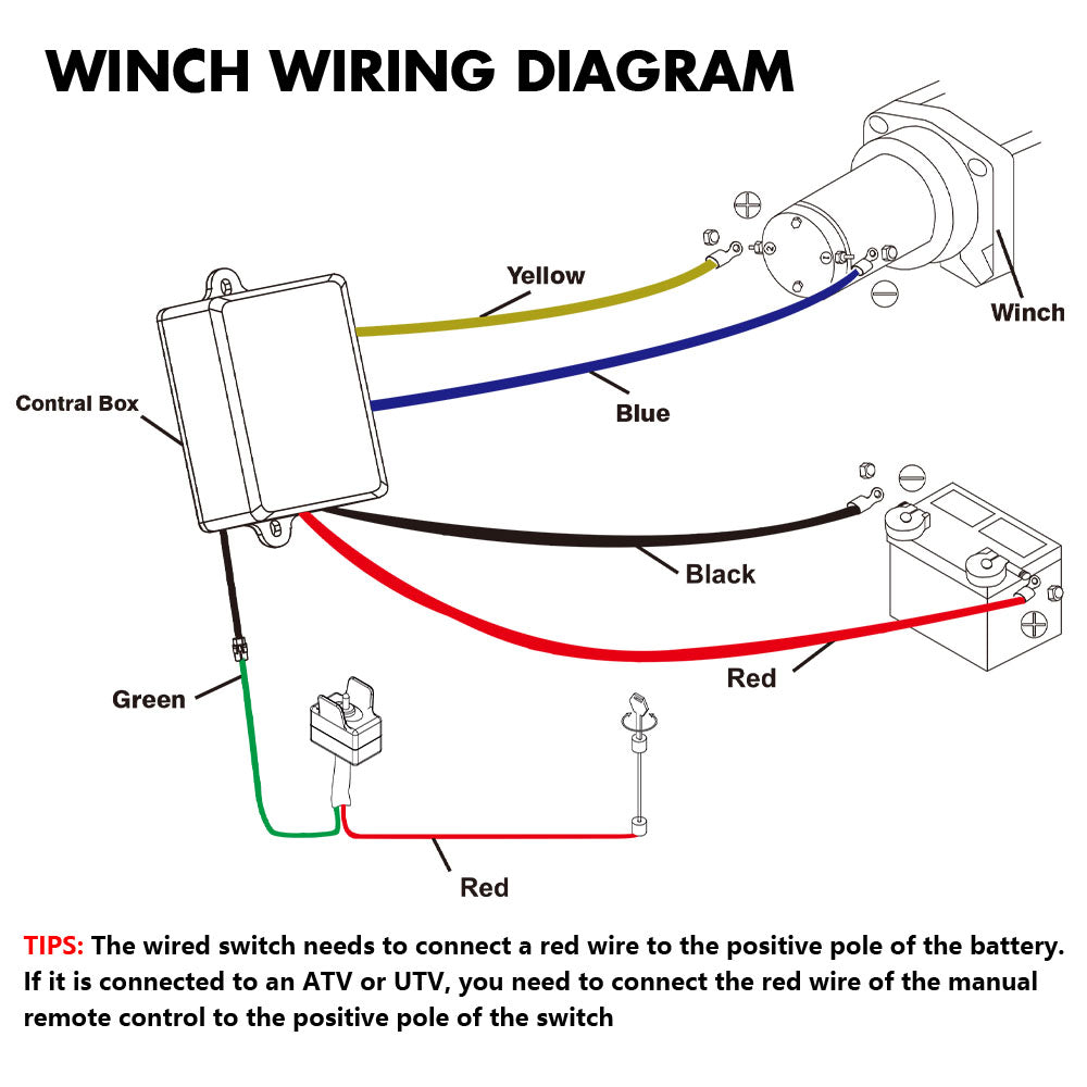 4500LB 12V Electric Winch, Wireless, All-Steel, ATV UTV Trailer