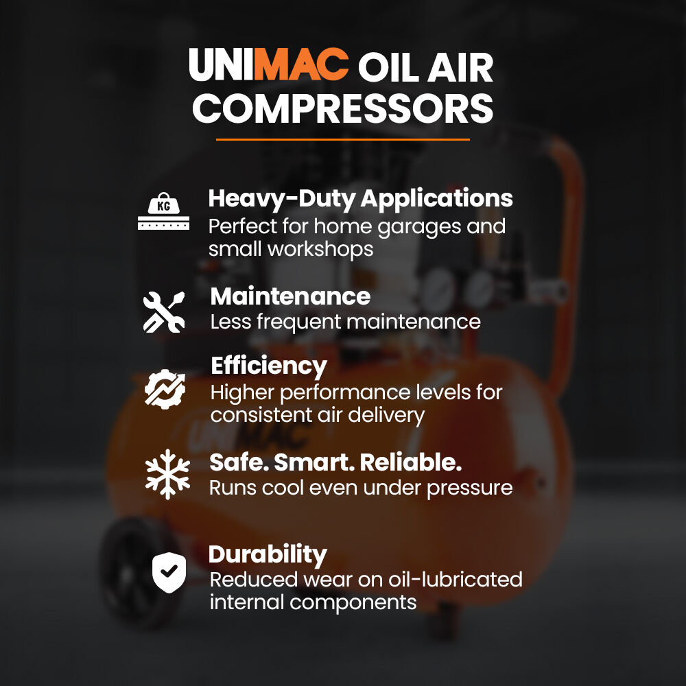 UNIMAC 24L 2.0HP Portable Air Compressor Dual Couplers Electric