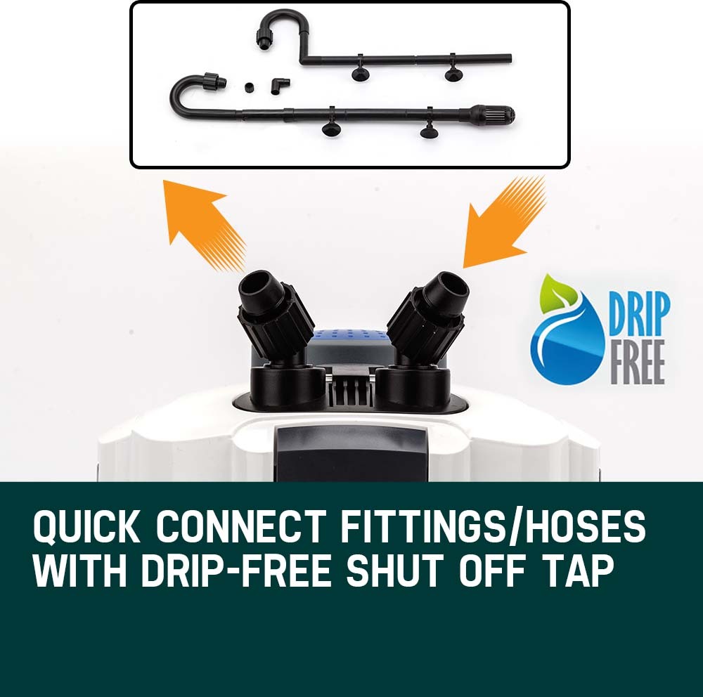 Protégé 1250 L/H External Canister Aquarium Filter Pump