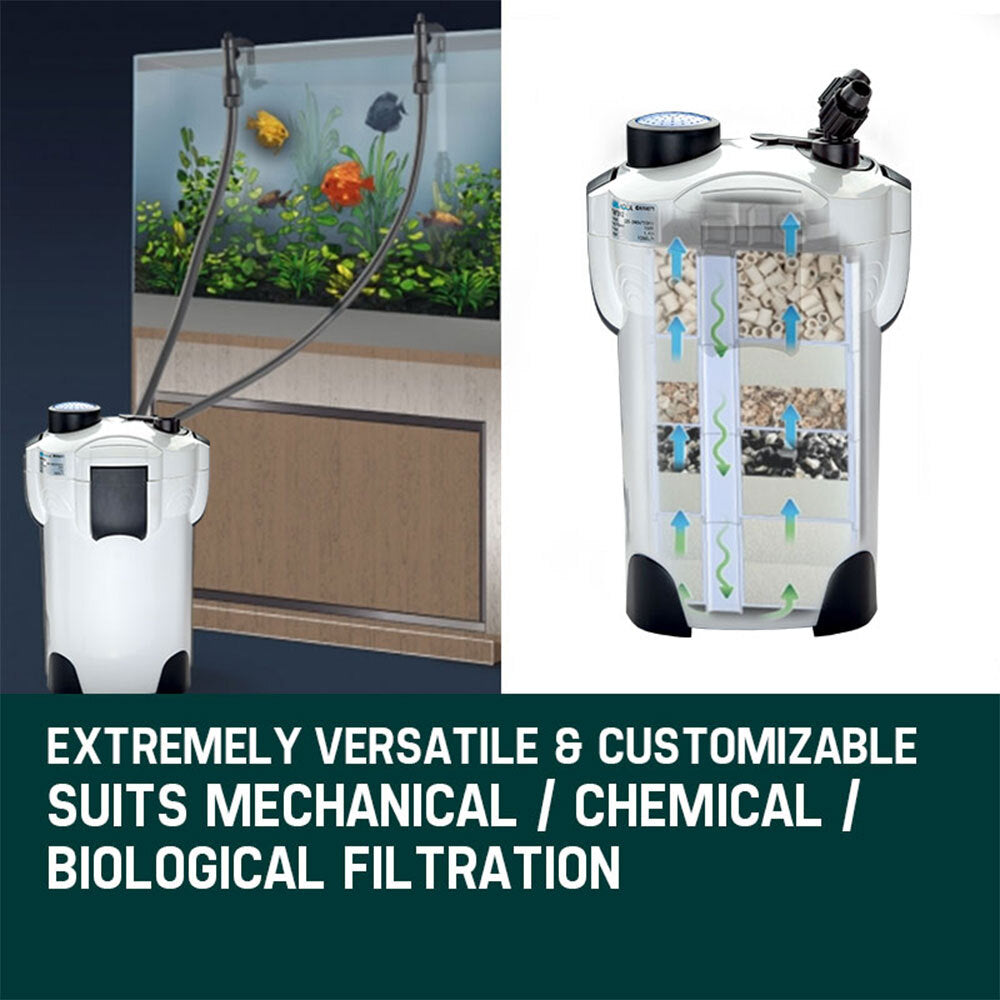Protégé 1250 L/H External Canister Aquarium Filter Pump