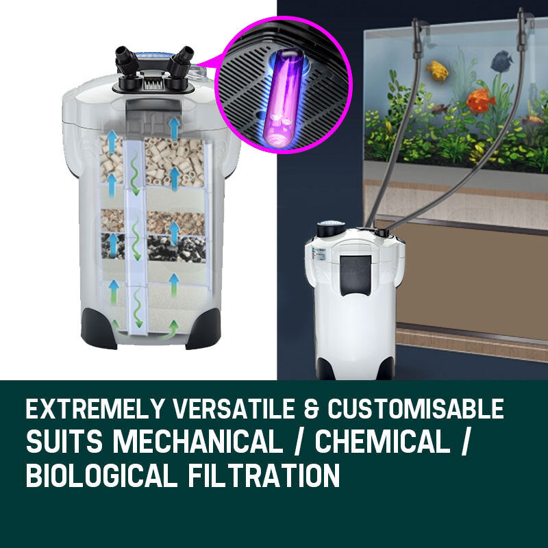 Powerful External Canister Filter with UV Light 1850L/H - Protégé