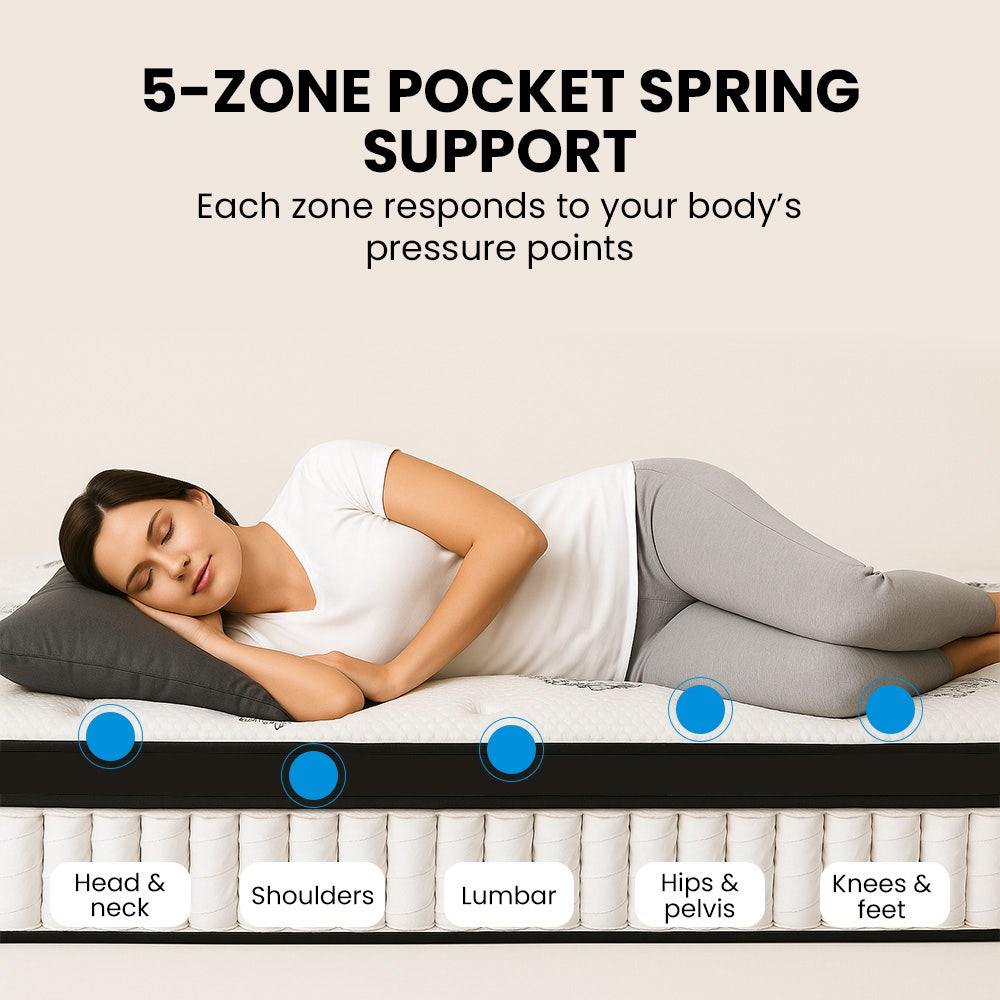Luxury King Single Mattress Medium Firm Euro Top 5-Zone Pocket Spring