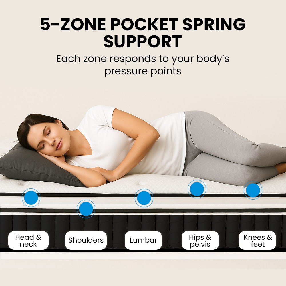 KINGSTON SLUMBER RelaxMax 31cm King Single Mattress, Euro Top, 5-Zone, Pocket Spring, Knitted Fabric