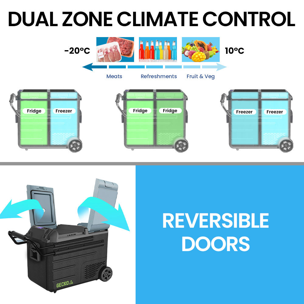 55L Dual Zone Portable Fridge Freezer, Lithium Battery, Gecko