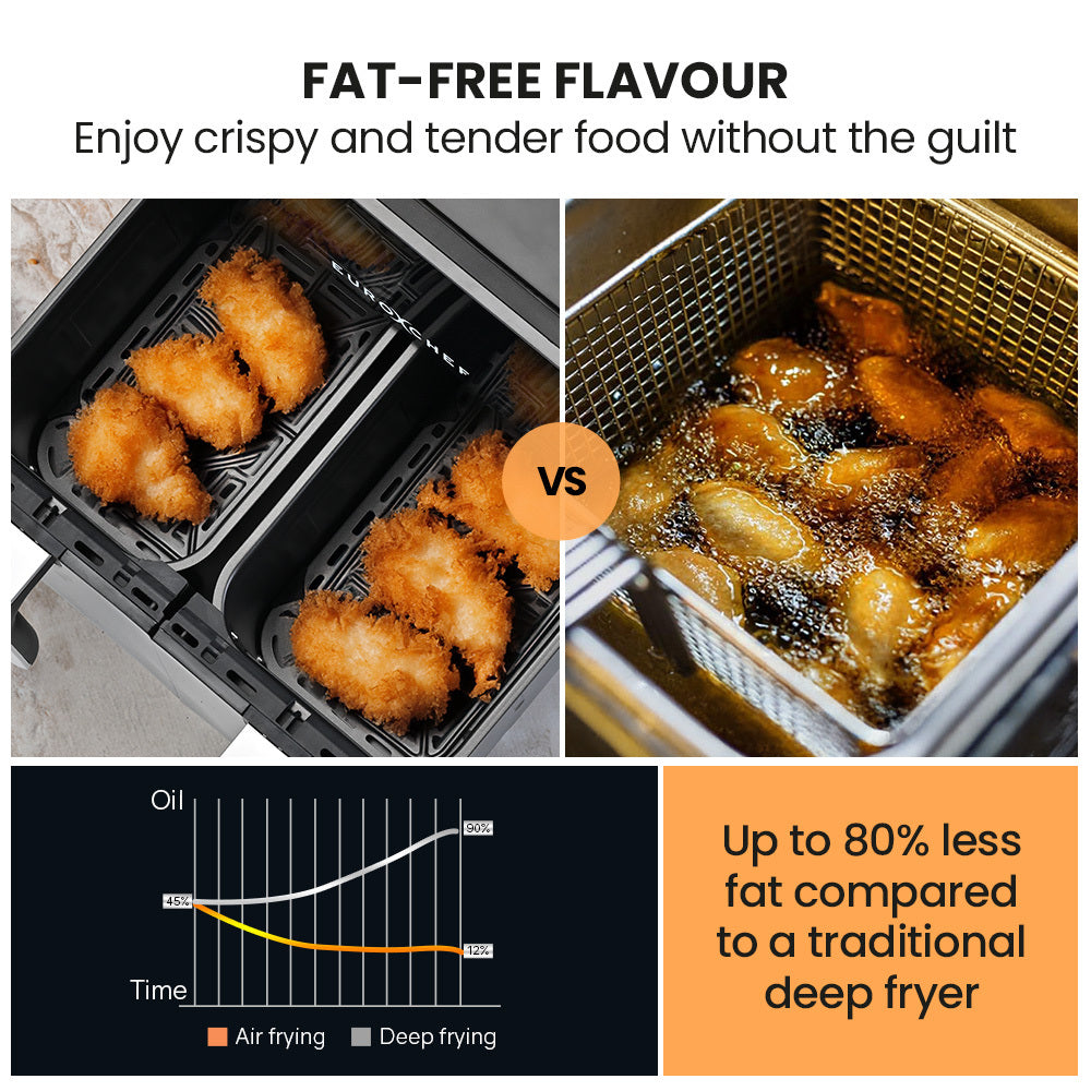 EuroChef 9L Dual Zone Air Fryer Twin Drawers Black/Silver