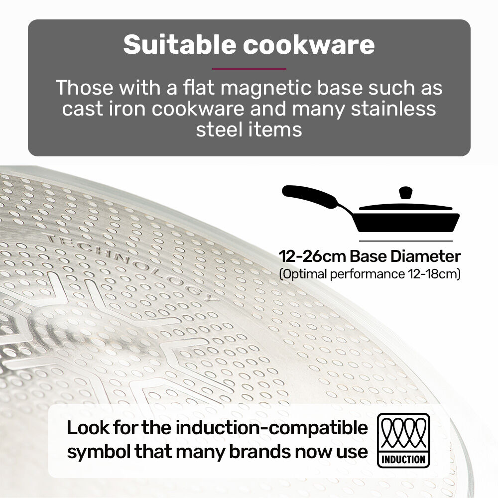EuroChef Double Induction Cooktop 9 Heat Levels Portable Electric Touch Controls