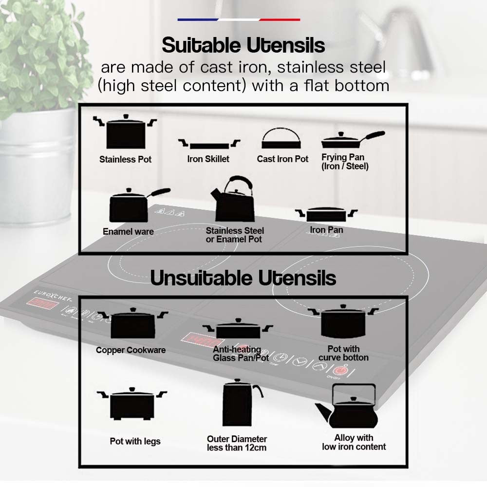 EuroChef Portable Dual Induction Cooktop Ceramic Black 15A Plug