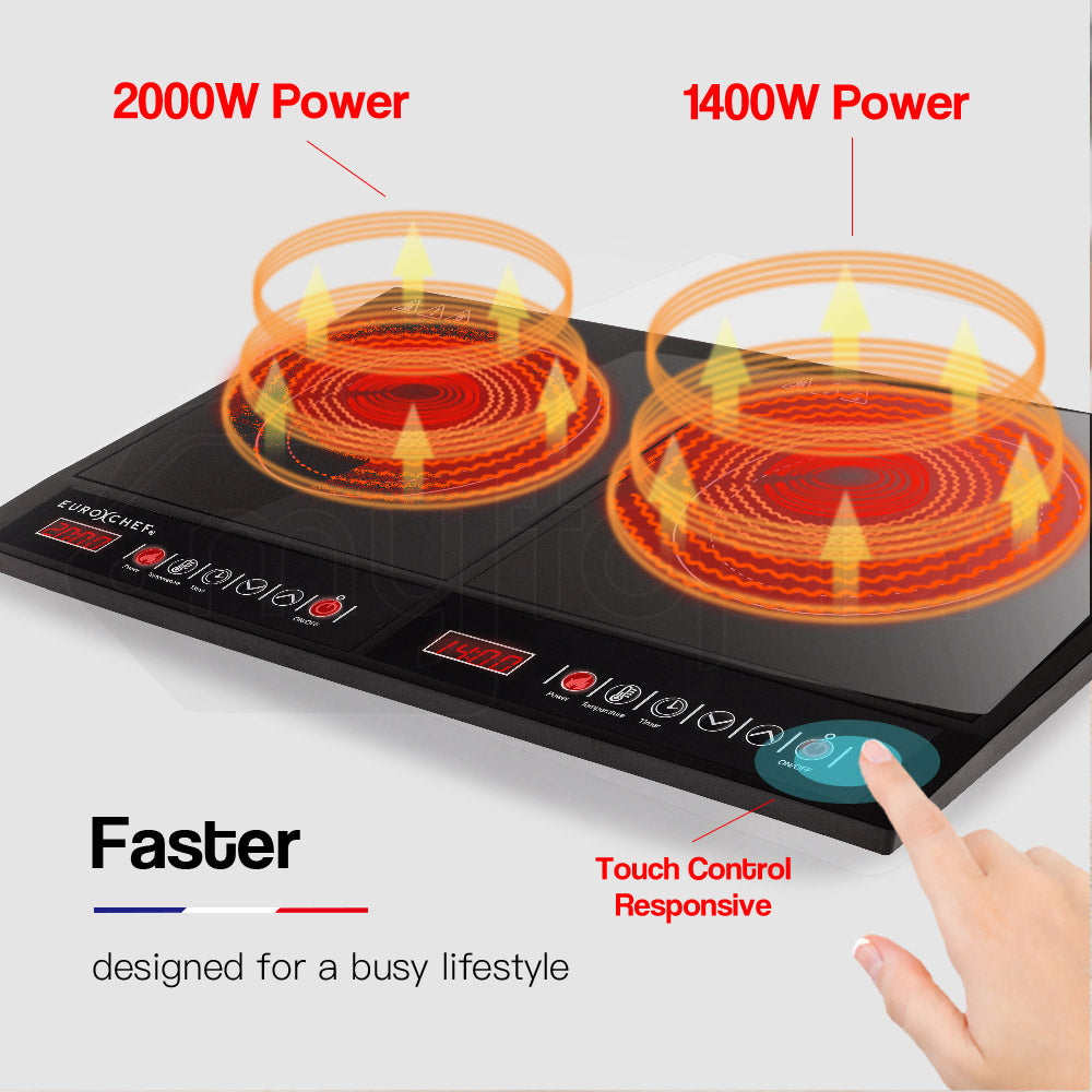 EuroChef Portable Dual Induction Cooktop Ceramic Black 15A Plug