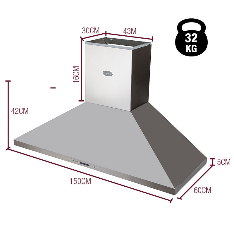 1500mm Stainless Steel Alfresco Rangehood, Twin Motors, EuroGrille