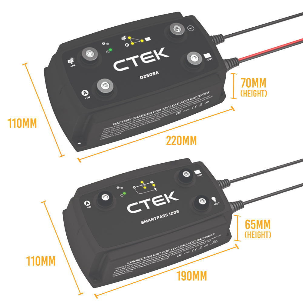 140A Dual Battery System with Solar Support, Protection - CTEK