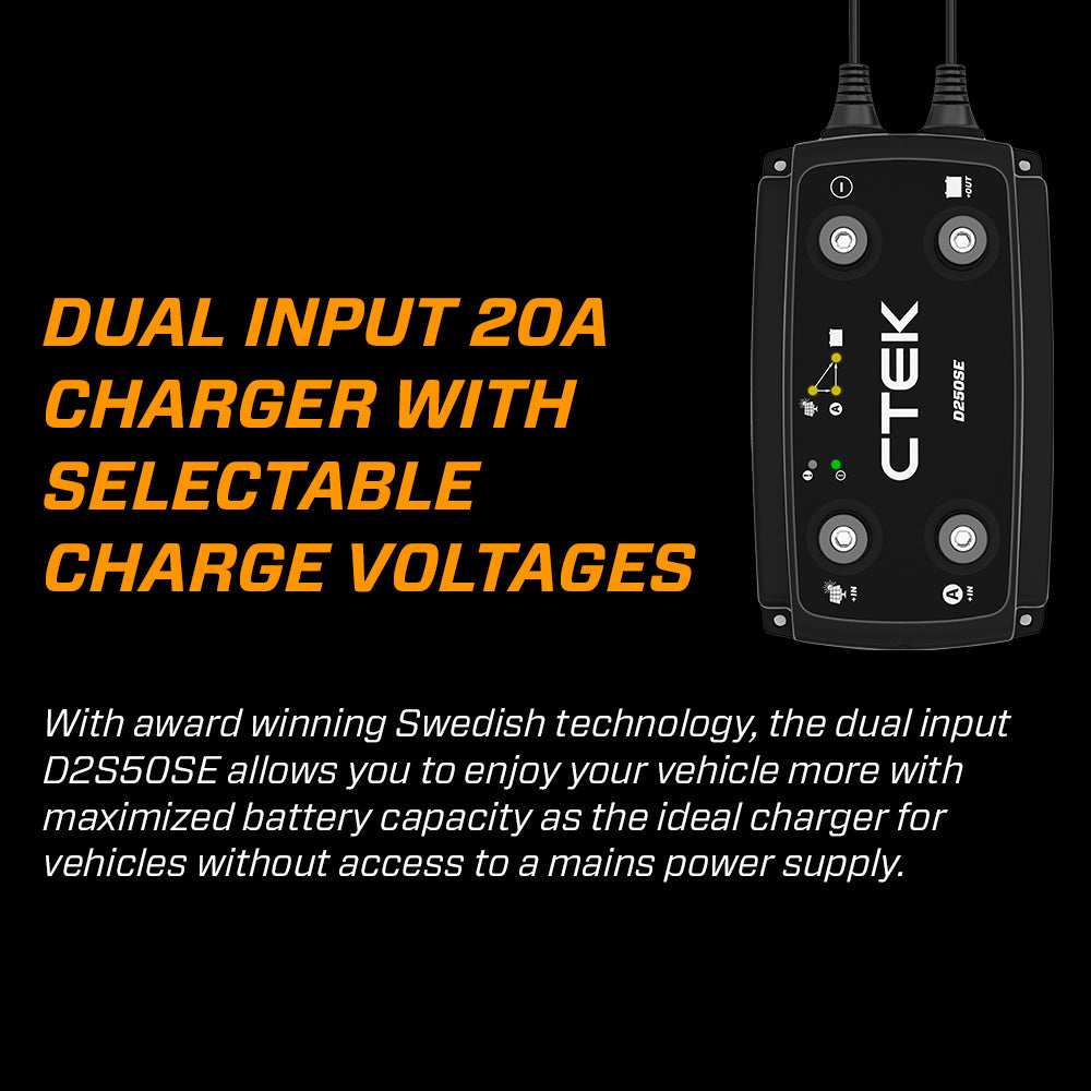 Dual Input 20A Smart Battery Charger & Power Bank – CTEK