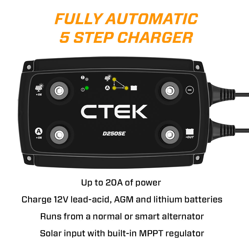 Dual Input 20A Smart Battery Charger & Power Bank – CTEK