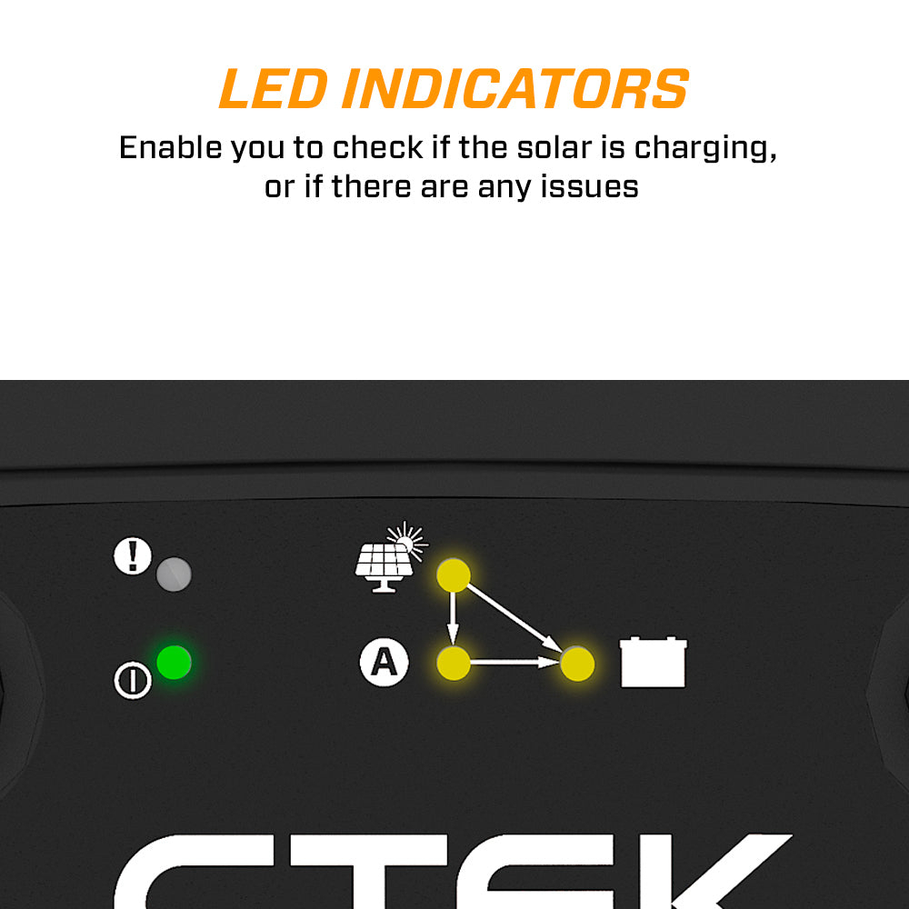 Dual Input 20A Smart Battery Charger & Power Bank – CTEK