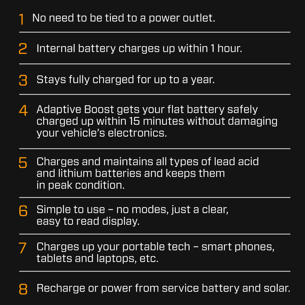 Portable Adaptive Boost Battery Charger & Power Bank - CTEK