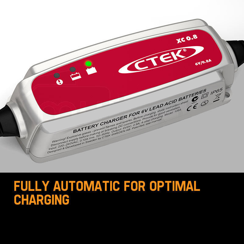 Compact 6V Smart Battery Charger for Vintage Vehicles CTEK