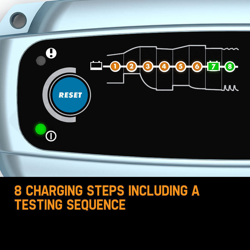 Advanced 12V 5A LiFePO4 Battery Charger, 8-Step, IP65 - CTEK