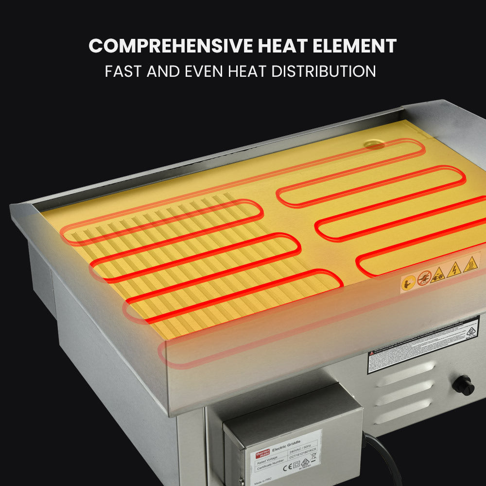 Dual Zone Electric Griddle 2200W 55x35cm Splashguard Thermomate