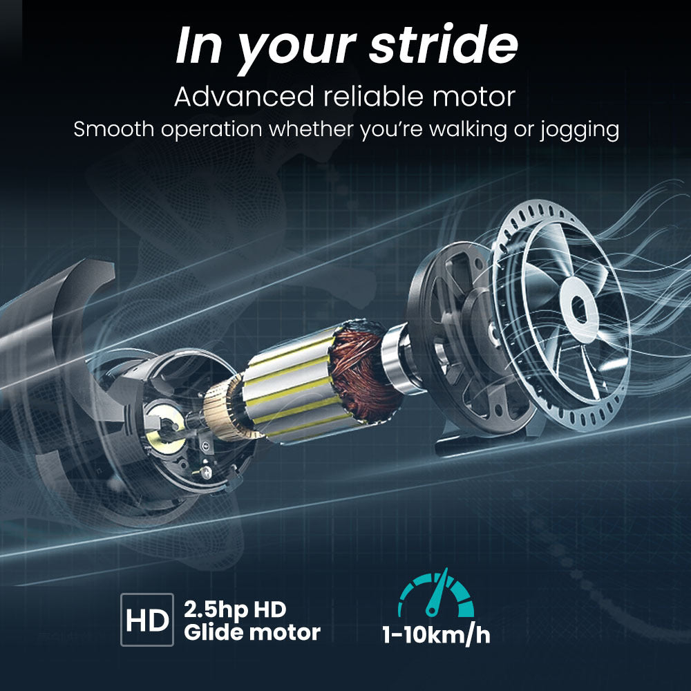 PROFLEX TRX3 Electric Treadmill, Compact Size, Foldable, USB/MP3, Pulse Sensors