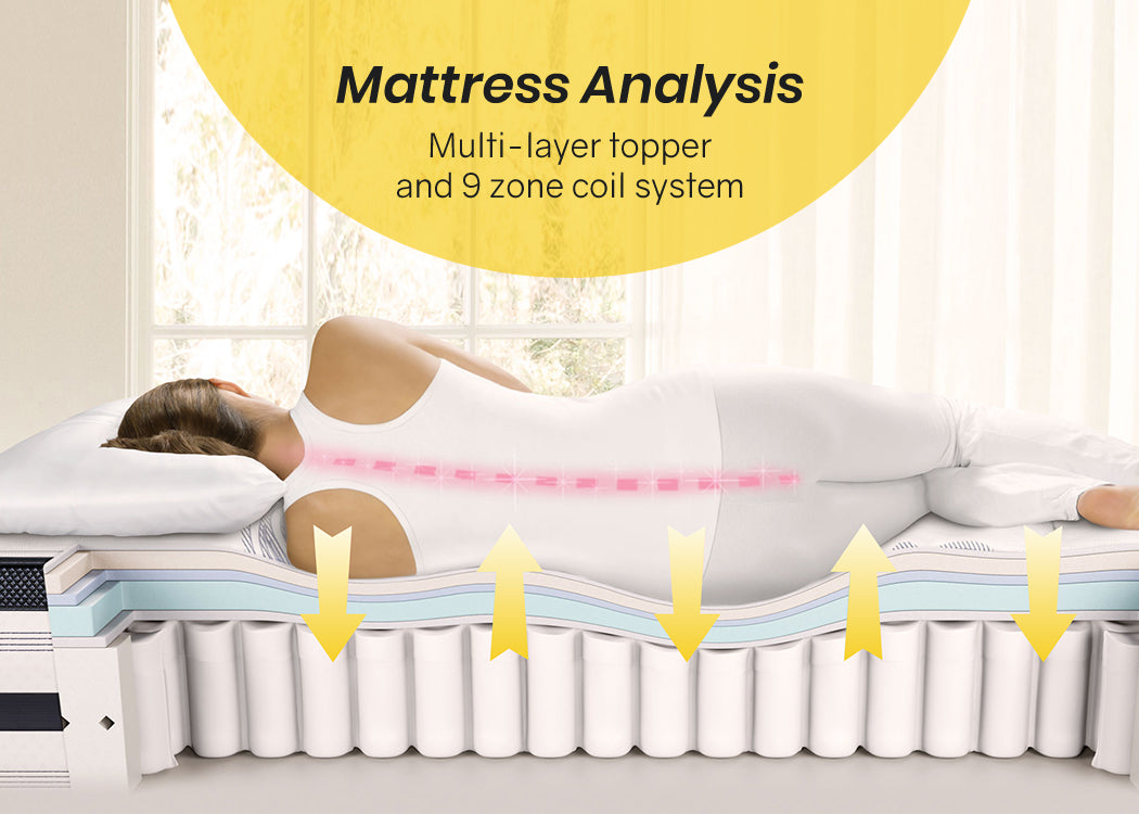 Medium Firm Double Mattress EuroTop Memory Foam Kingston