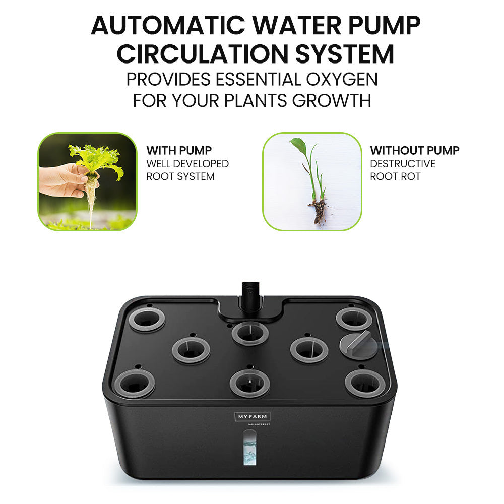 Automatic LED 8 Pod Hydroponic System, 3L Tank, PlantCraft