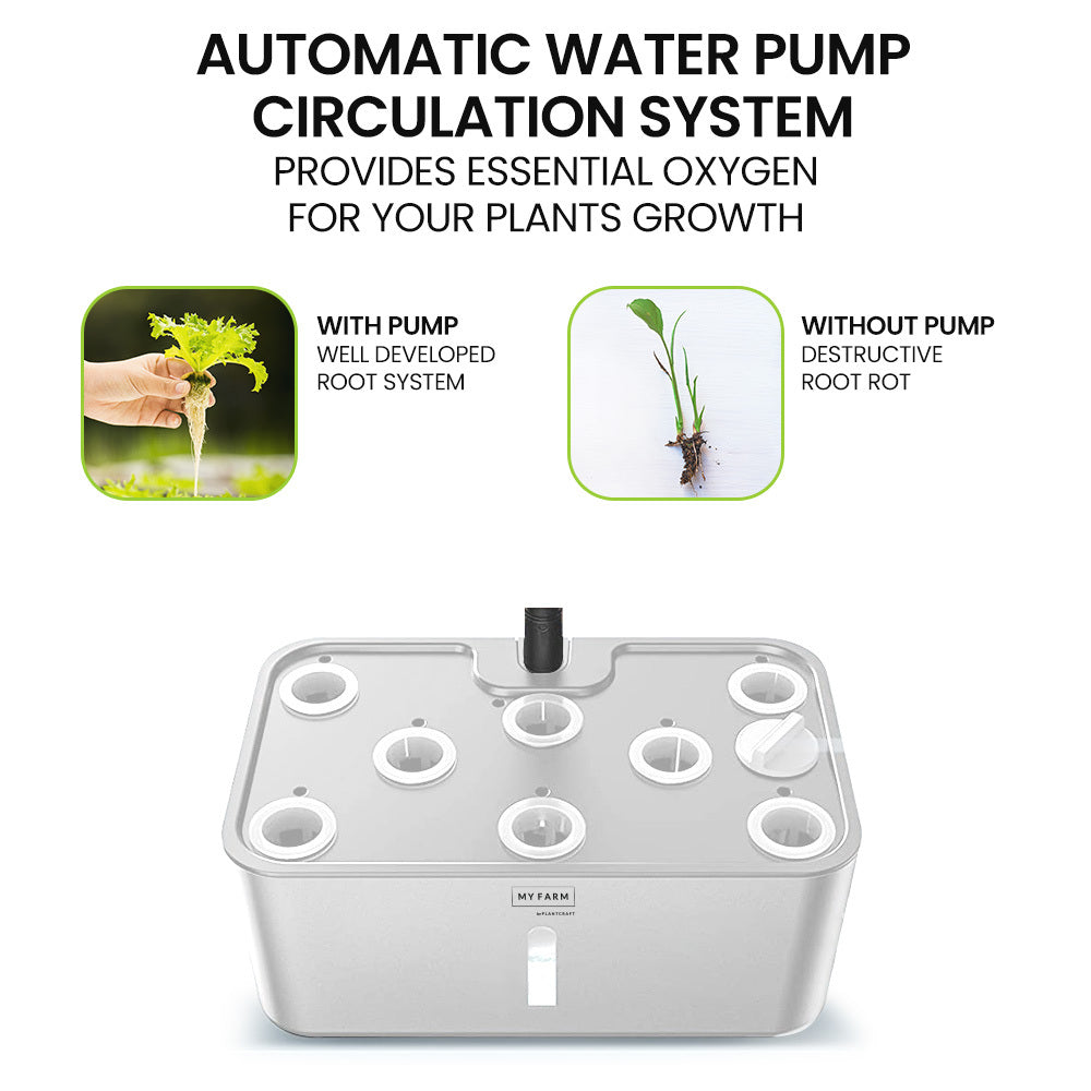 8 Pod Automatic Hydroponic System, LED Lights, 3L Tank, PlantCraft