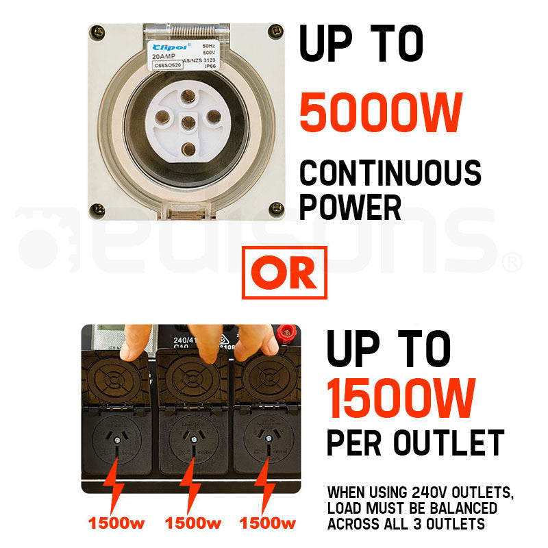 GENPOWER 7kW Peak 5kW Rated Commercial Diesel Generator, Electric Key Start, 1 x 20A 415V 3 Phase, 3 x 15A 240V