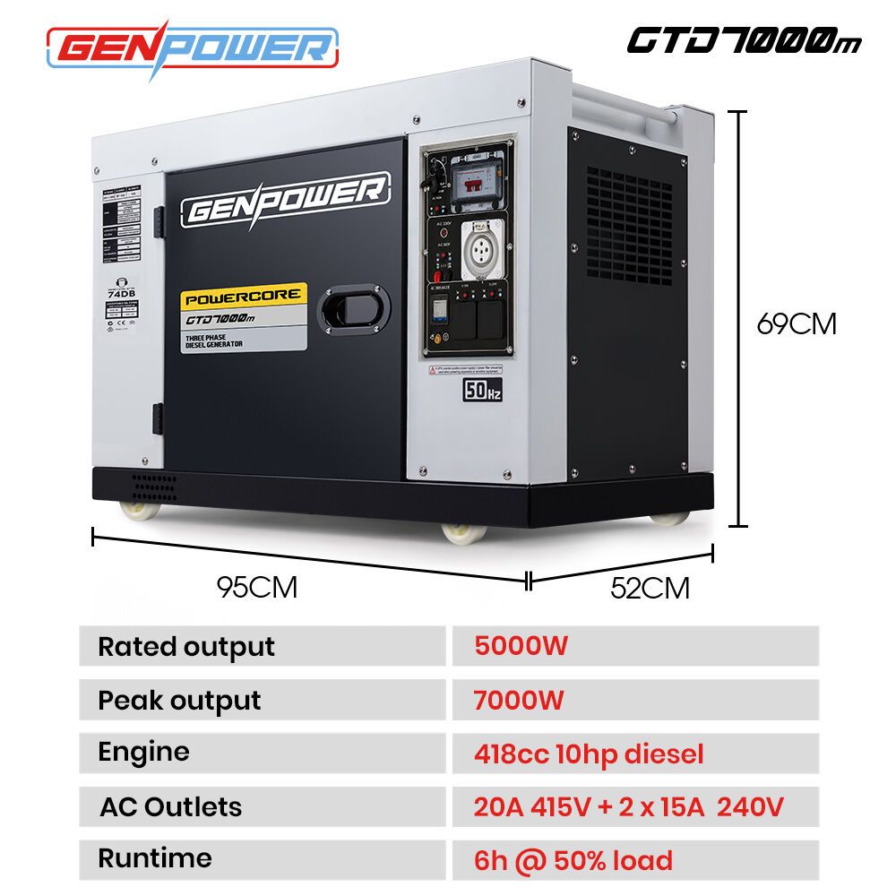GENPOWER 7kW Peak 5kW Rated Commercial Diesel Generator, Three Phase 415V, Electric Start, Sound-Insulated, RCD Safety Switch, Worksite & Backup Power
