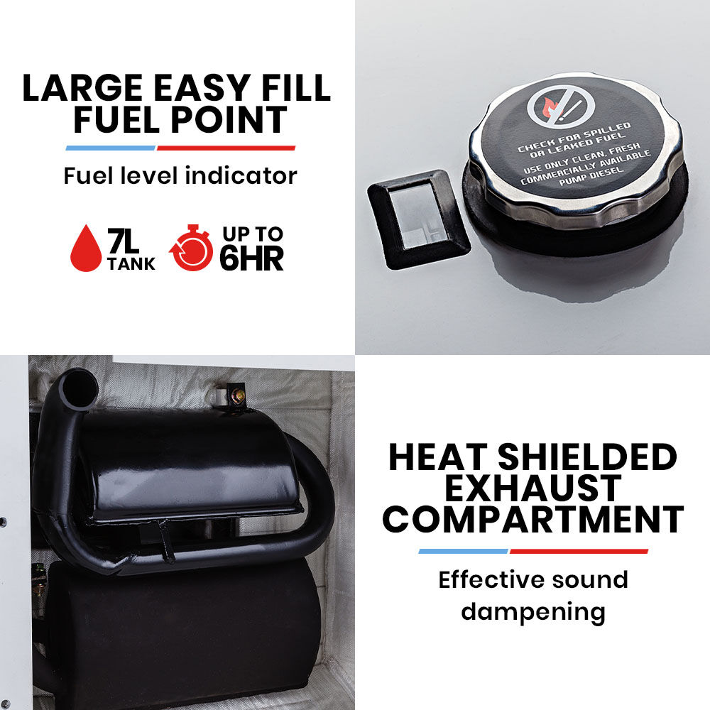 GENPOWER 6.5kW Peak 5kW Rated Diesel Inverter Commercial Generator, Electric Key Start, 2 x 15A, RCD Safety Switch, Wheels, Worksite, Home Backup