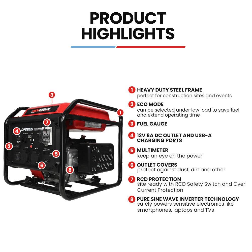 GP3600i 3.6kW Portable Inverter Generator 11L Tank Dual USB